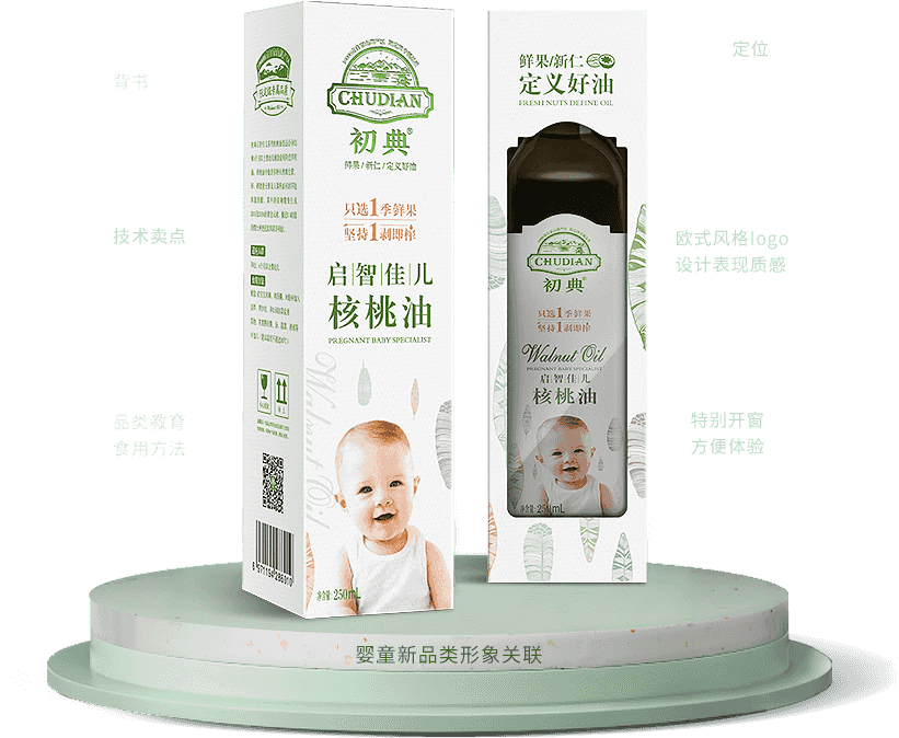 創(chuàng)意思想三