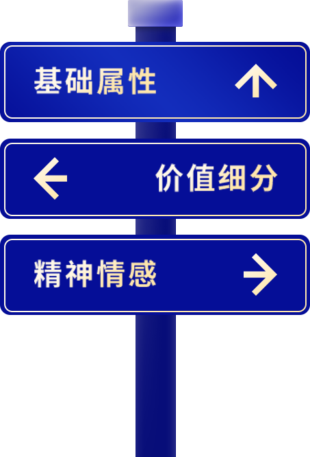 品牌設(shè)計(jì)