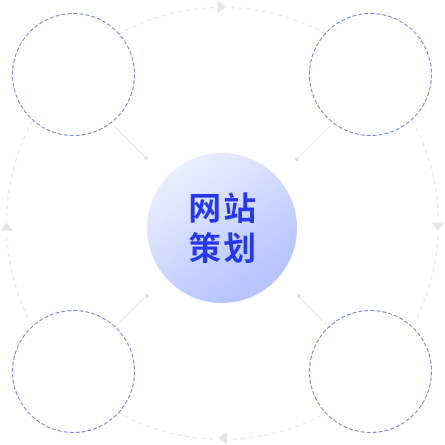 營銷網(wǎng)站建設(shè)公司