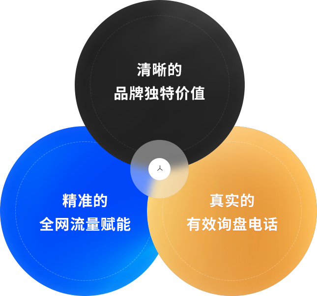 深圳網(wǎng)站建設(shè)公司