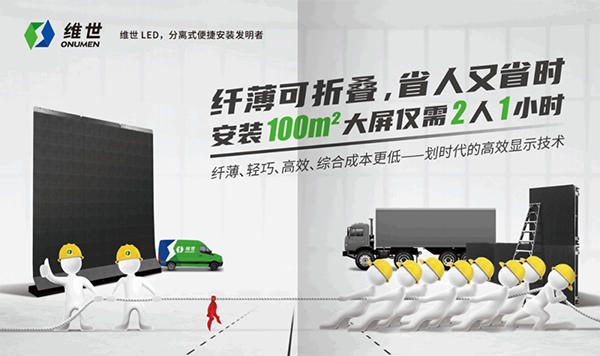 維世LED顯示屏品牌營(yíng)銷策劃案例