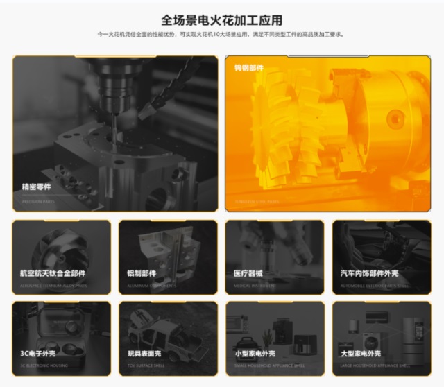 今一火花機品牌營銷策劃案例