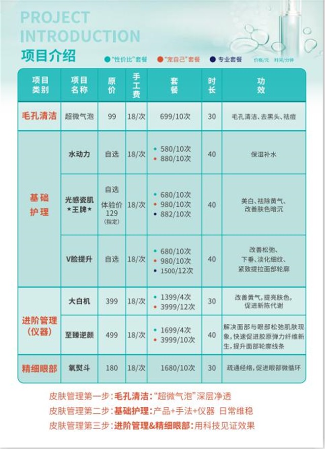 開美美妝品牌營銷策劃案例