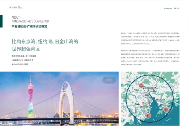 北大荒（大灣區(qū)）生態(tài)園區(qū)品牌營銷策劃案例