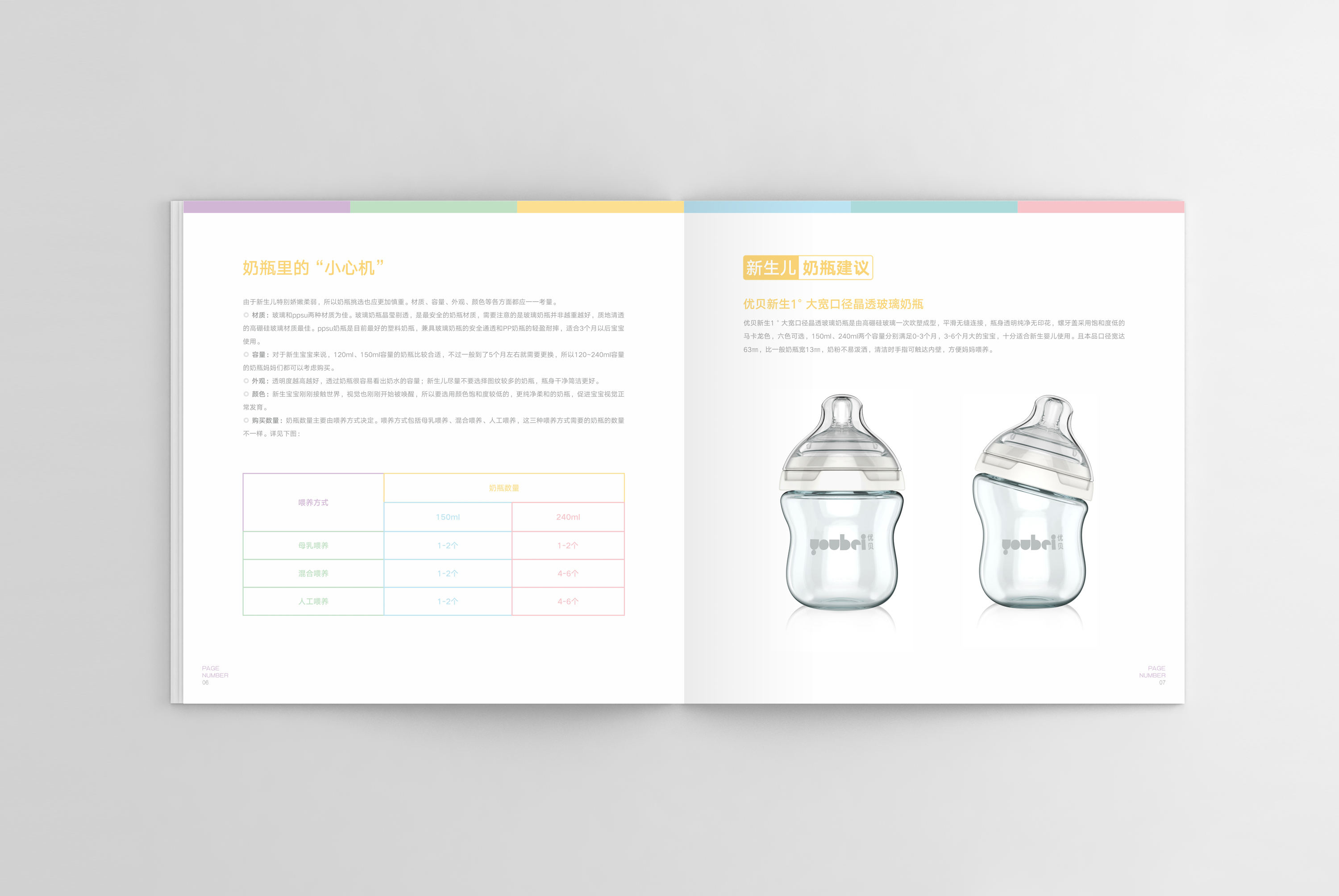 優(yōu)貝兒童母嬰品牌設(shè)計(jì)