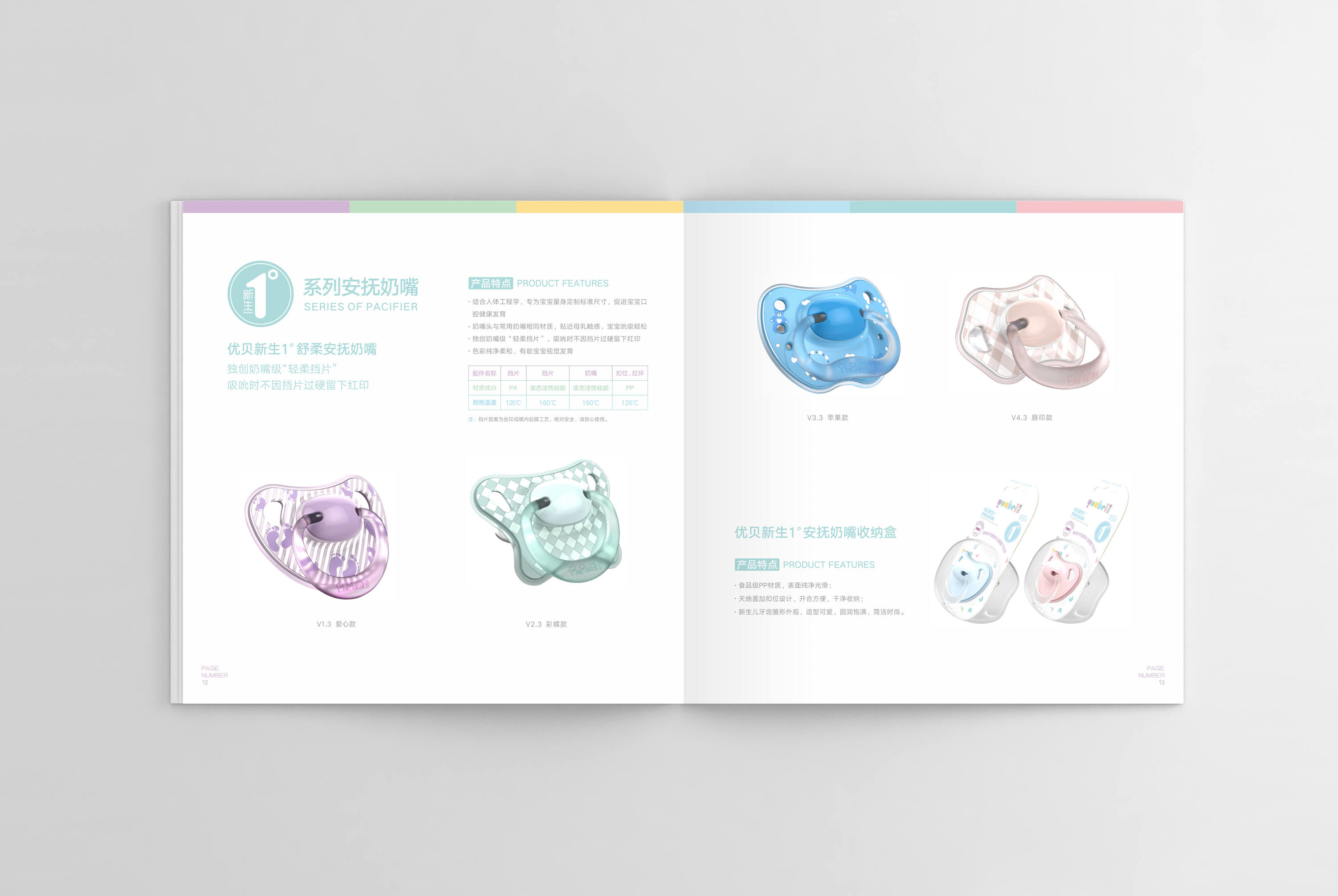 優(yōu)貝兒童母嬰品牌設(shè)計(jì)