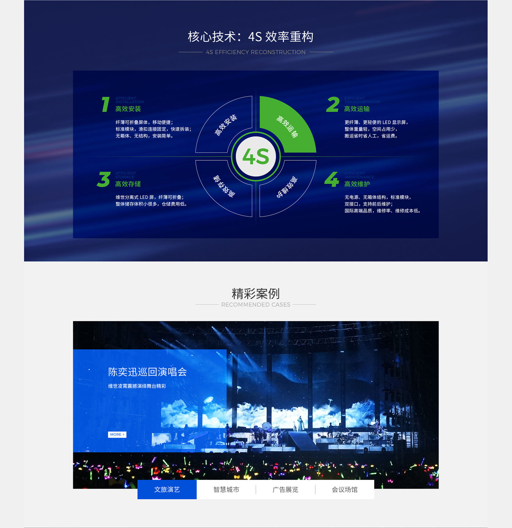 維世LED電子顯示屏網(wǎng)站設(shè)計(jì)